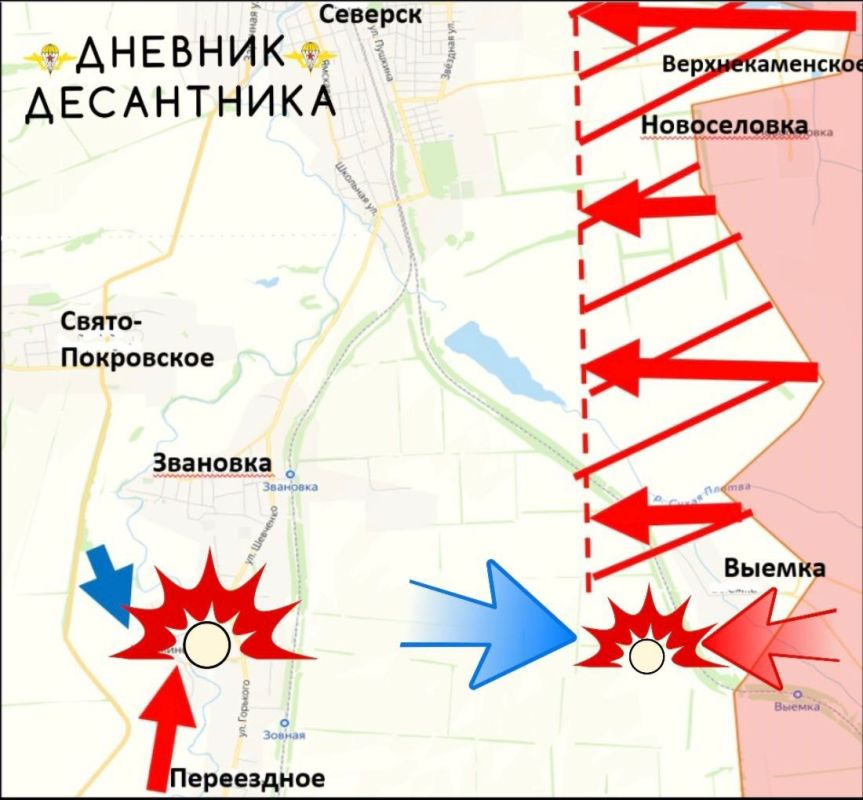 ��������� �����������. �������� �������