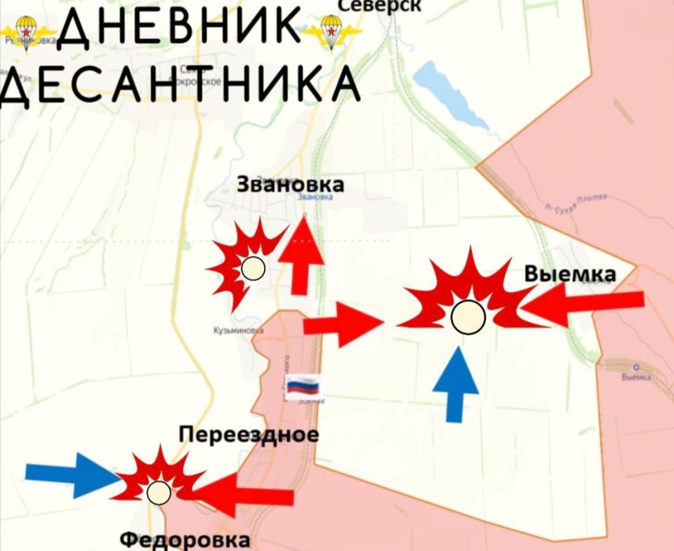 ��������� �����������. �������� �������