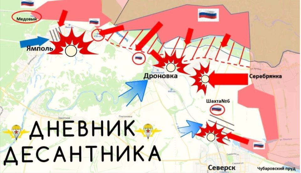 ��������� �����������. �������� �������