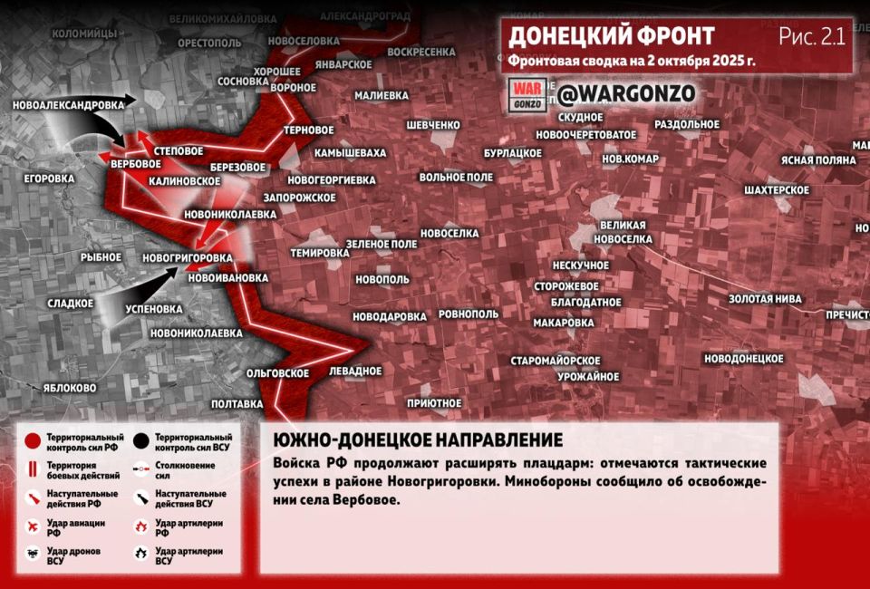 WarGonzo: ��������� ������ �� ���� 02.10.25