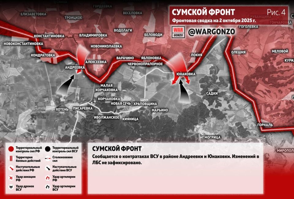 WarGonzo: ��������� ������ �� ���� 02.10.25