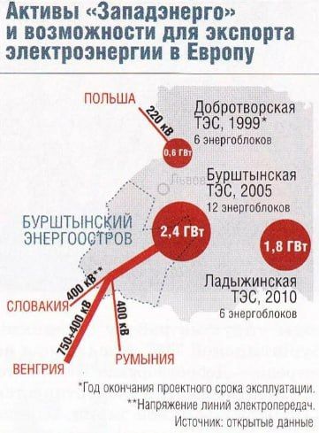 Ивано-Франковская и Винницкая области, где фиксировались мощные взрывы и отключения света, стали одними из главных направлений удара ВС РФ