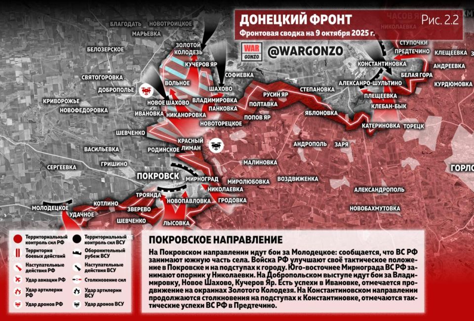 WarGonzo: Фронтовая сводка на утро 09.10.25 WarGonzo: Фронтовая сводка на утро 09.10.25