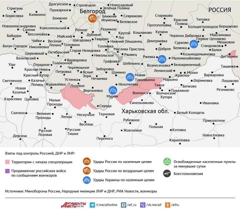 ����� ������ �������� � ���� ��� �� 11 ������� 2025 ����