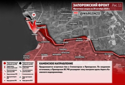 WarGonzo: Фронтовая сводка на утро 28.10.25