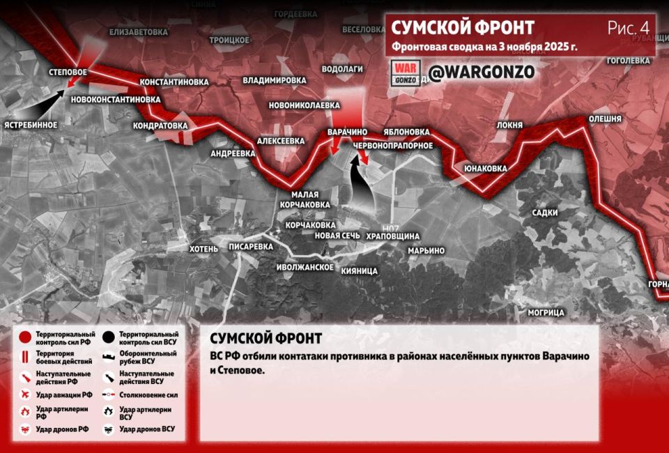 WarGonzo: ��������� ������ �� ���� 03.11.25