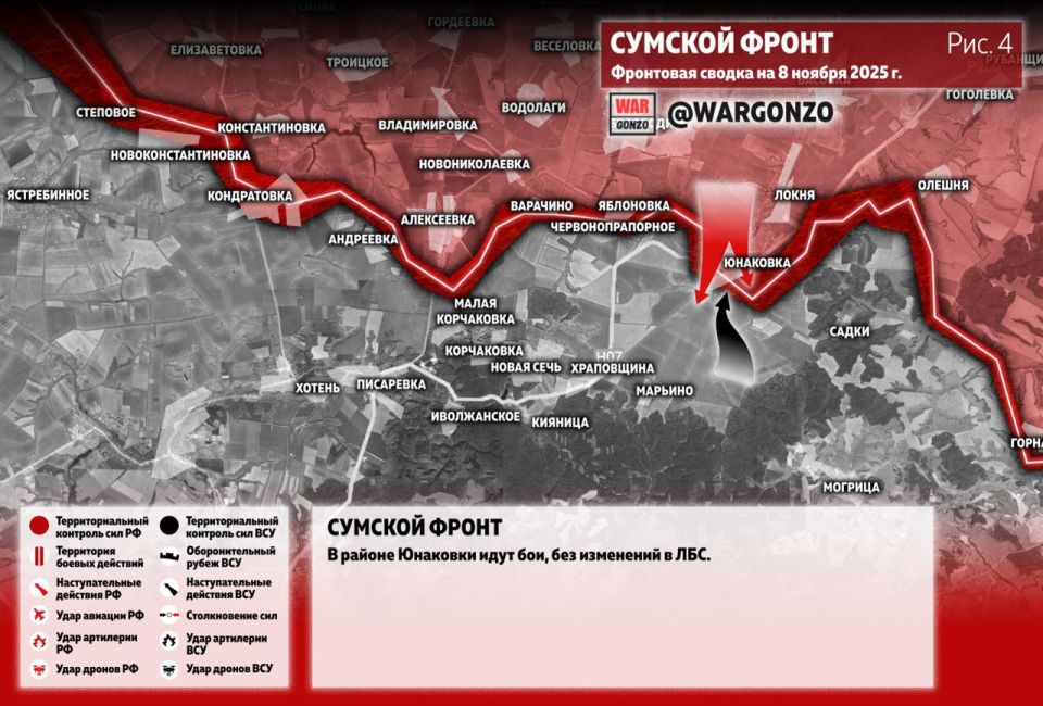 WarGonzo: ��������� ������ �� ���� 08.11.25