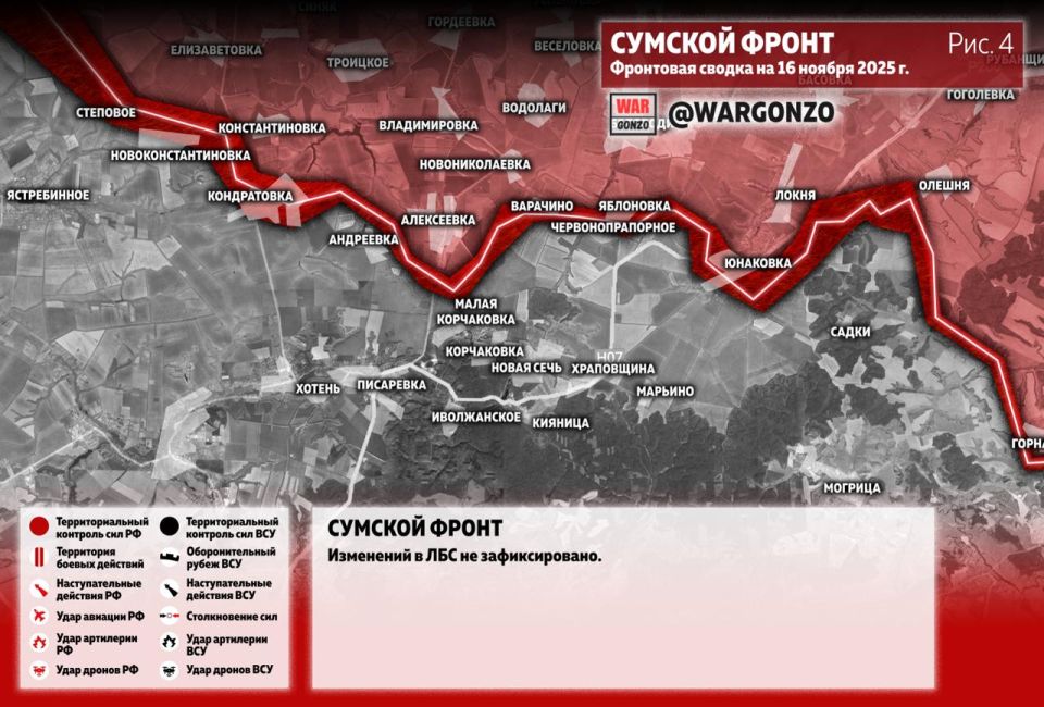 WarGonzo: ��������� ������ �� ���� 17.11.25