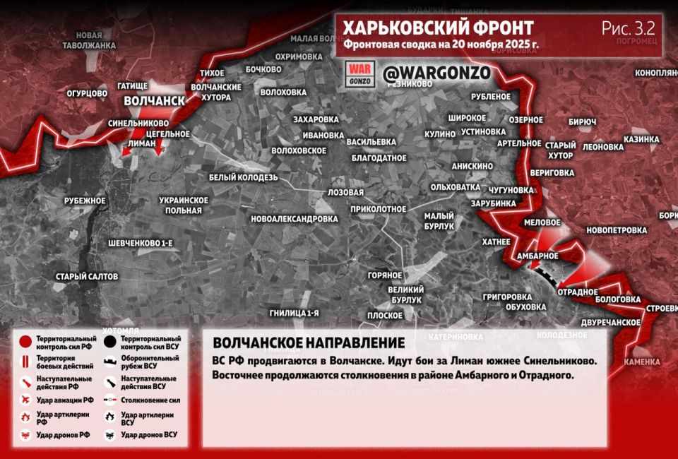 WarGonzo: ��������� ������ �� ���� 20.11.25