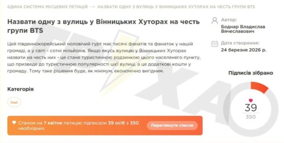На Украине не перестают появляться удивительные топонимы
