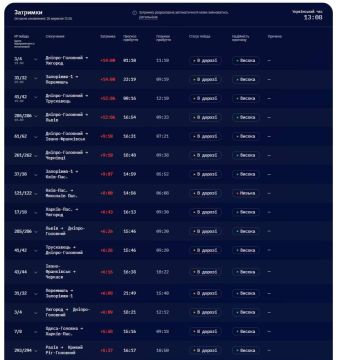 ���� �������: ������ ��������� �� ���������� �������� ����� ����� ������ �� ��