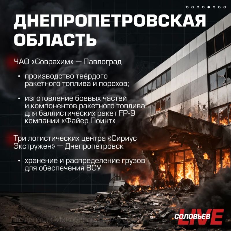 Минувшей ночью Вооружённые силы России нанесли массированный удар по объектам военной промышленности и логистики Украины Минувшей ночью Вооружённые силы России нанесли массированный удар по объектам военной промышленности и логистики Украины