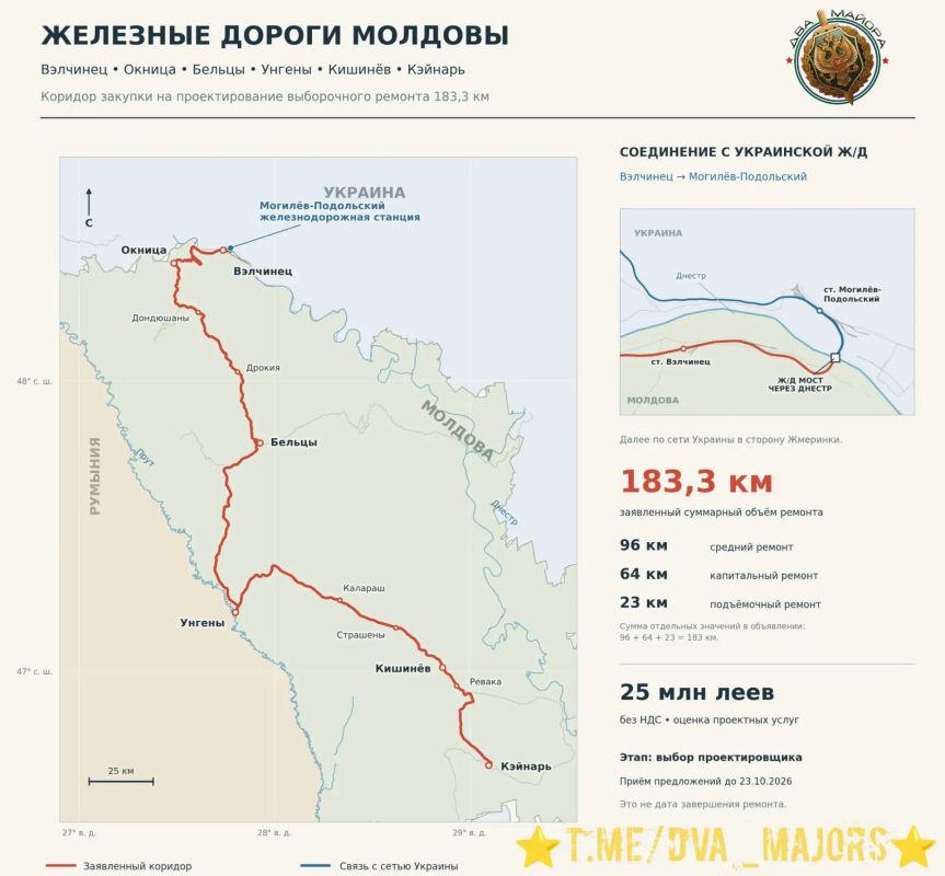 Два майора: Молдавия продолжает модернизацию железных дорог в интересах грузооборота Украины Два майора: Молдавия продолжает модернизацию железных дорог в интересах грузооборота Украины